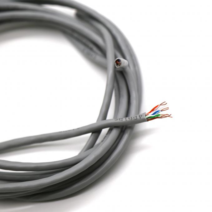 305m Roll Cat 5 Communication Cable RoHS 0.48mm 0.5mm Cat 5e UTP FTP SFTP