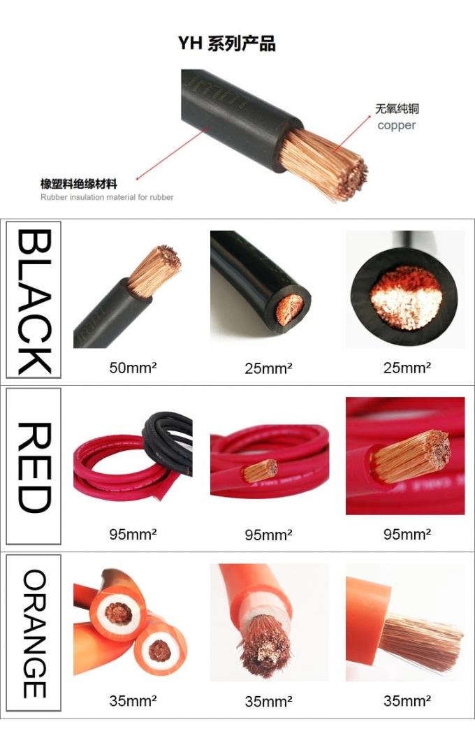 Size 1/0 2 Soft 600 Amp Welding Cable , Bare Copper Welding Cable 35mm2